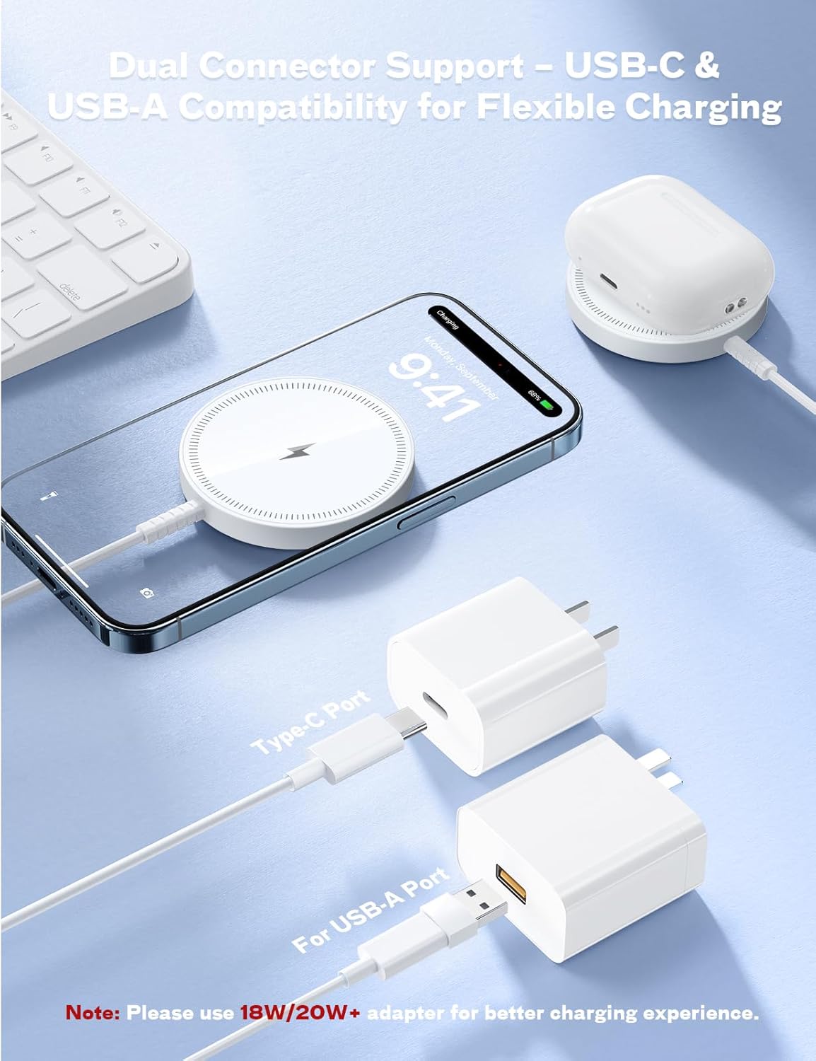 Magnetic Wireless Magsafe Charger iPhone: Fast Charging Pad for iPhone 17/16/15/14/13/12 Series & AirPods Pro 4-2, Strong Magnet, Dual Ports, Cover-Friendly, Lightweight for Travel Home Office Desk - ShopUS