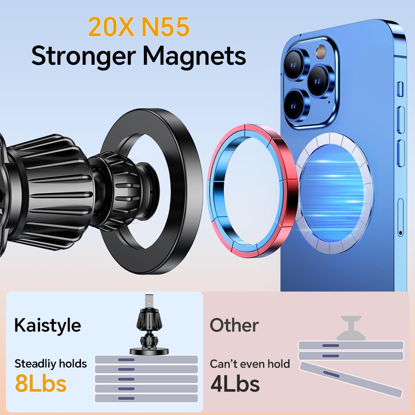 Kaistyle for Magsafe Car Mount‹ې20 Strong Magnets‹ÛÔMagnetic Phone Holder for Car Phone Holder Mount Dash Mounted Holders Cell Phone Holders for Your Car Accessories for Women Men for iPhone 17 16 15 14 - ShopUS