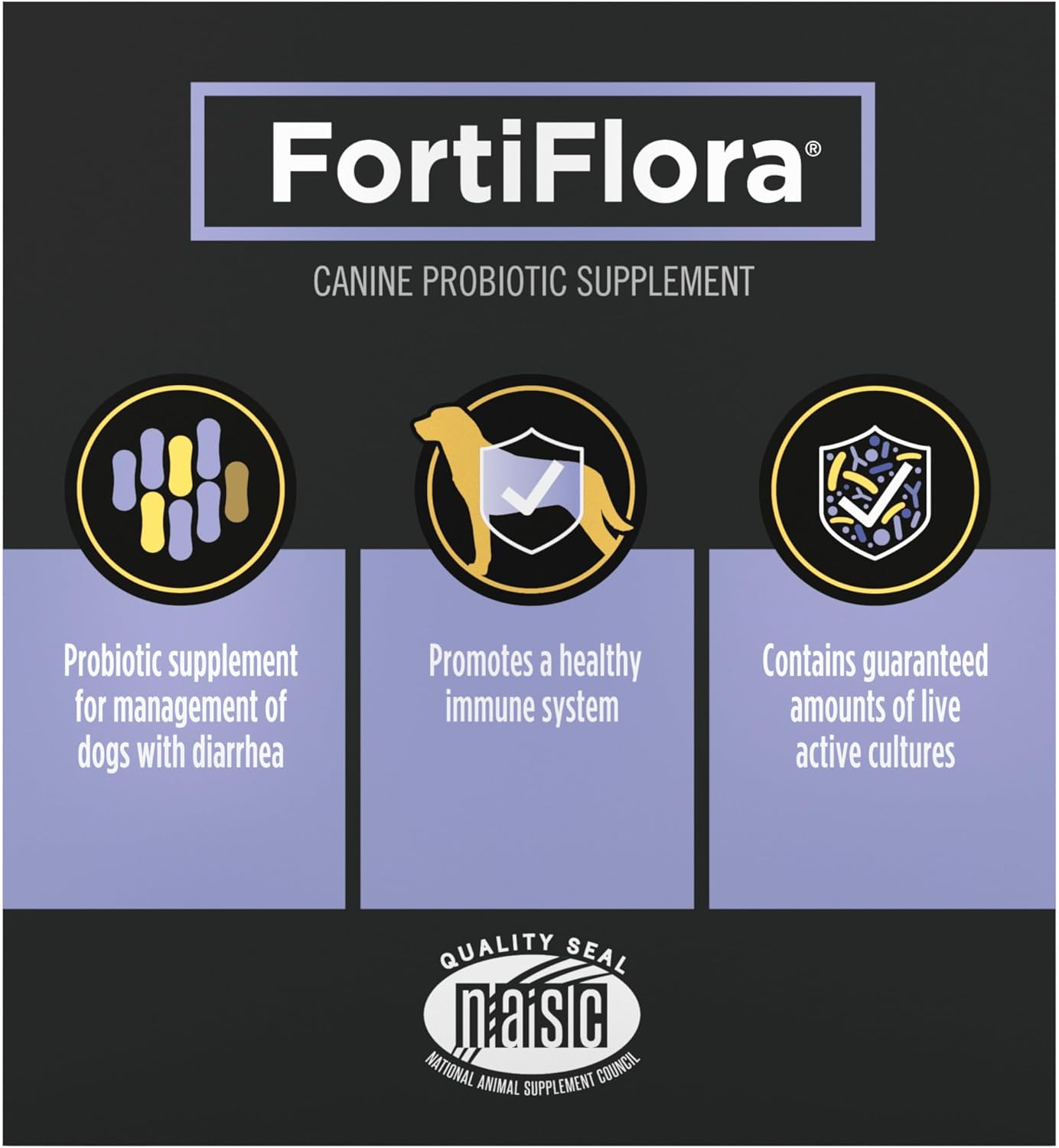 PLrina Pro Plan Veterinary Supplements FortiFlora Daily Probiotics for Dogs, Helps Digestive Gut Health and Diarrhea - 30 ct. Box