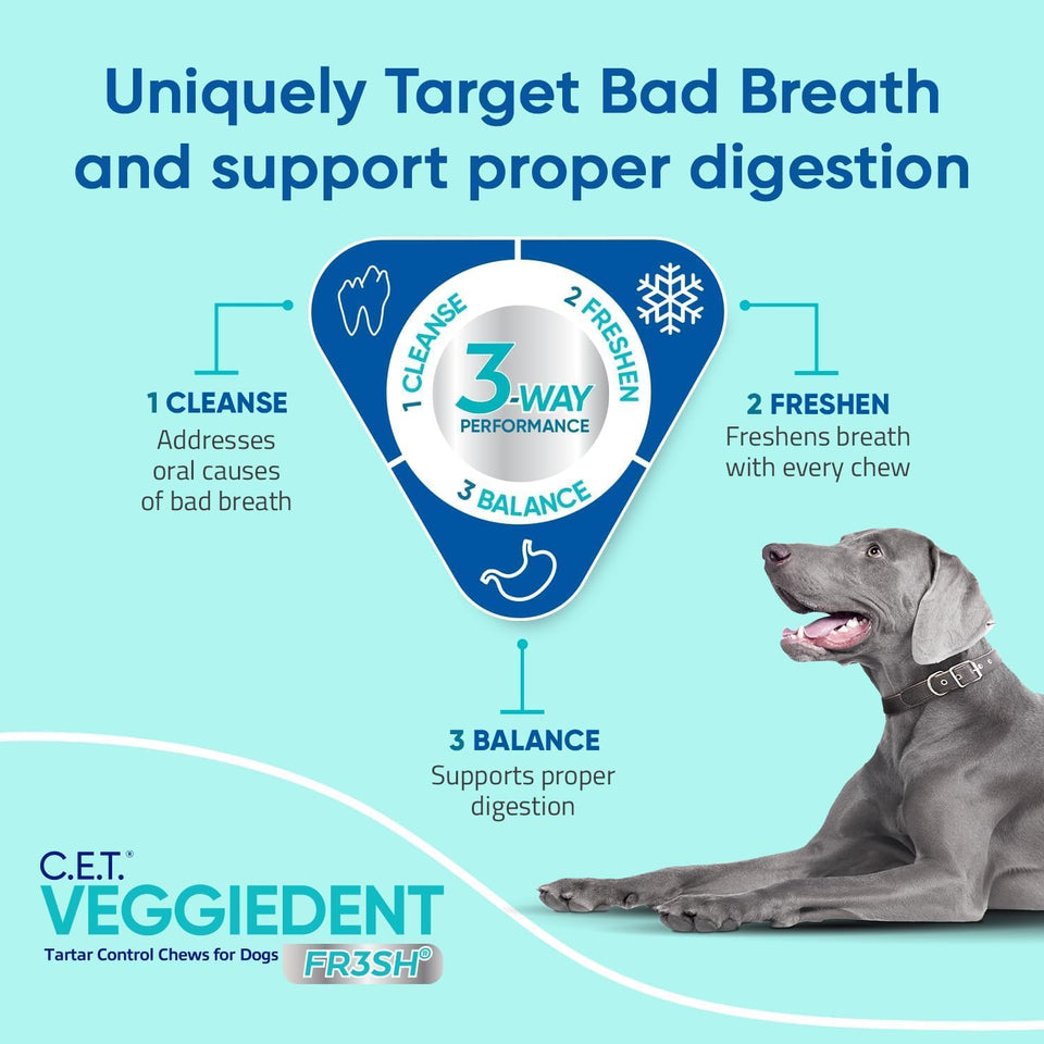 Virbac C.E.T. VEGGIEDENT FR3SH Tartar Control Chews for Medium Dogs, Beef, 1.6 Pounds