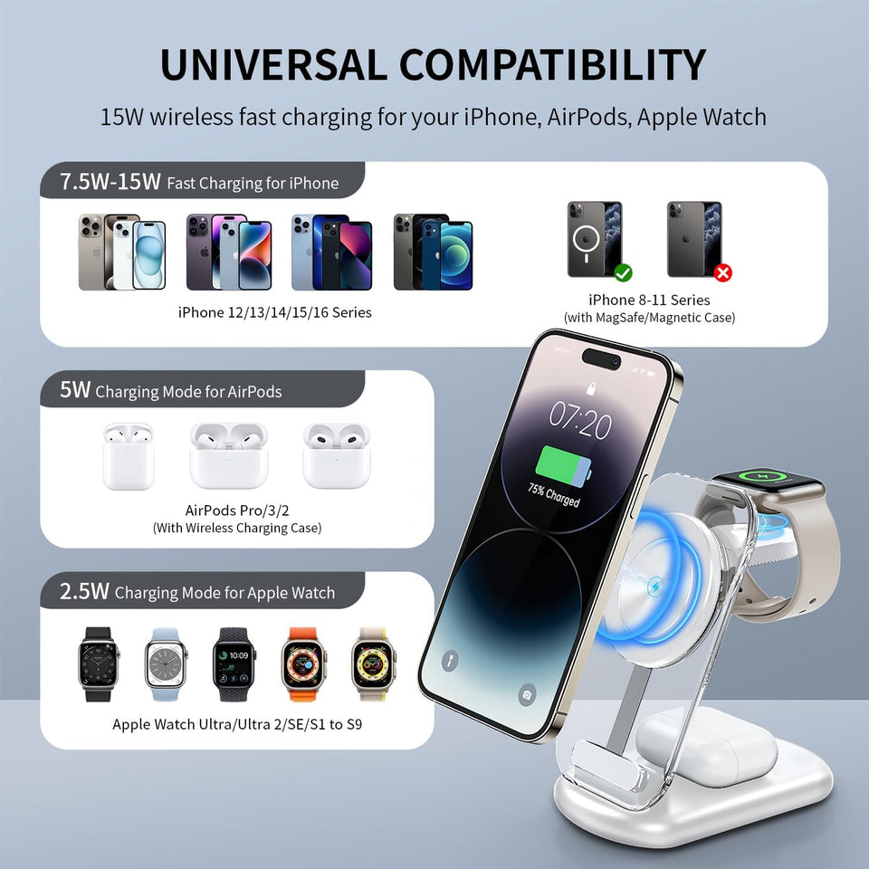 2025 Traveling Wireless Mag-Safe Fast Charging Station,Magnetic 3 in 1 Charger with Light for iPhone 17 16 15 14 13 12 Pro Max Plus,Apple Watch& Air pods 4 3 2 Pro-Gifts for Wife & Husband(White) - ShopUS