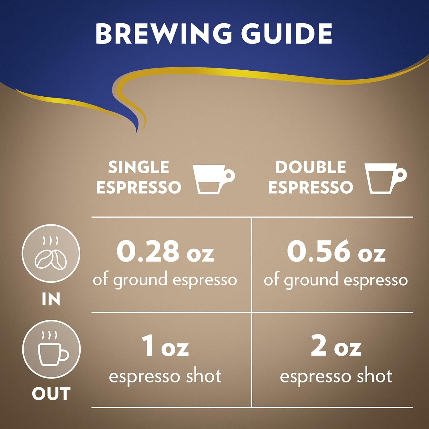 Lavazza Super Crema whole bean coffee, medium espresso roast, Arabica and Robusta blend, 2.2 lb bag