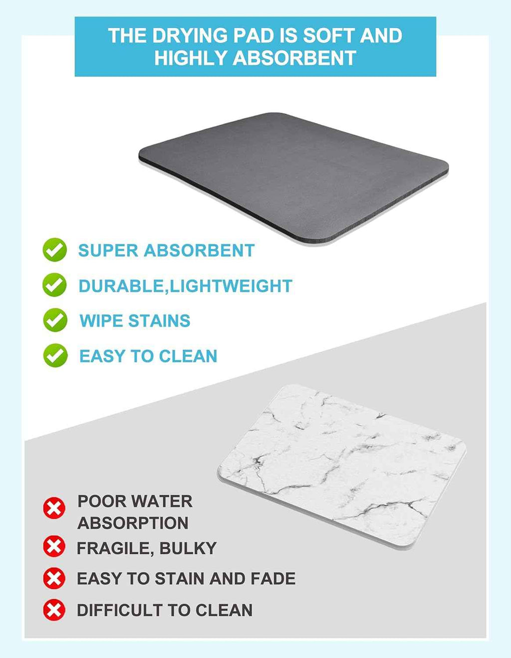 Dish Drying Mat for Kitchen Counter, 12"x19" Dish Drying Pad with Non-slip Rubber Backed, Hide Stain Anti Absorbent for Kitchen Counter, Drying Mat for Coffee Machine Dish Rack (Grey)