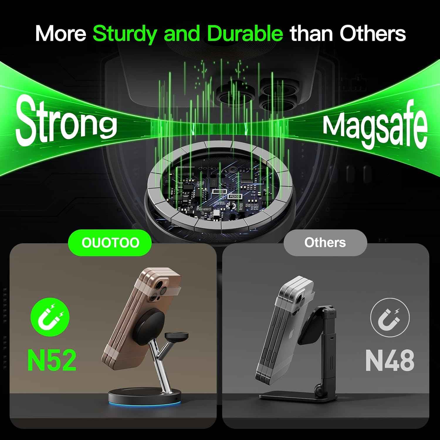 2026 3 in 1 Charging Station for Apple Compatible with Magsafe Charger Stand for iPhone 17 16 15 14 13 12 Wireless Charging Station for AirPods Wireless Charger for iWatch Series