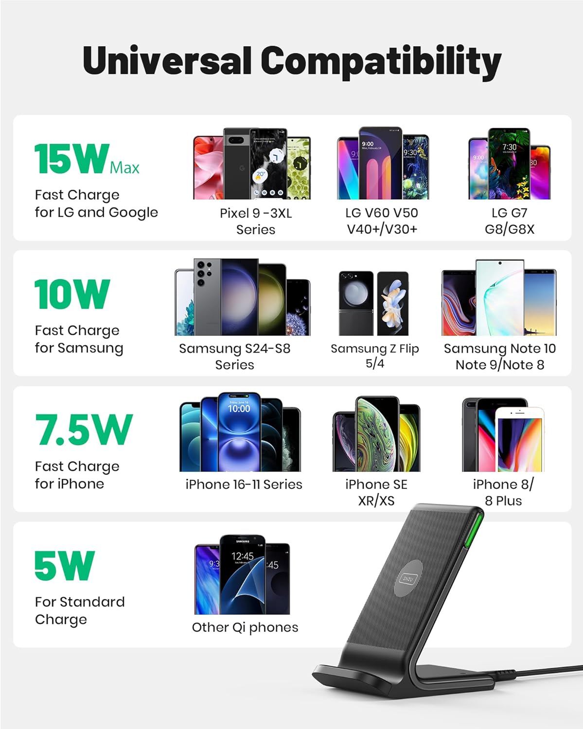 INIU Wireless Charger, 15W Fast Qi Certified Wireless Charging Station with Sleep-Friendly Adaptive Light Compatible with iPhone 16 15 14 13 Pro XS 8 Plus Samsung Galaxy S25 S24 S23 Note 20 Google etc - ShopUS