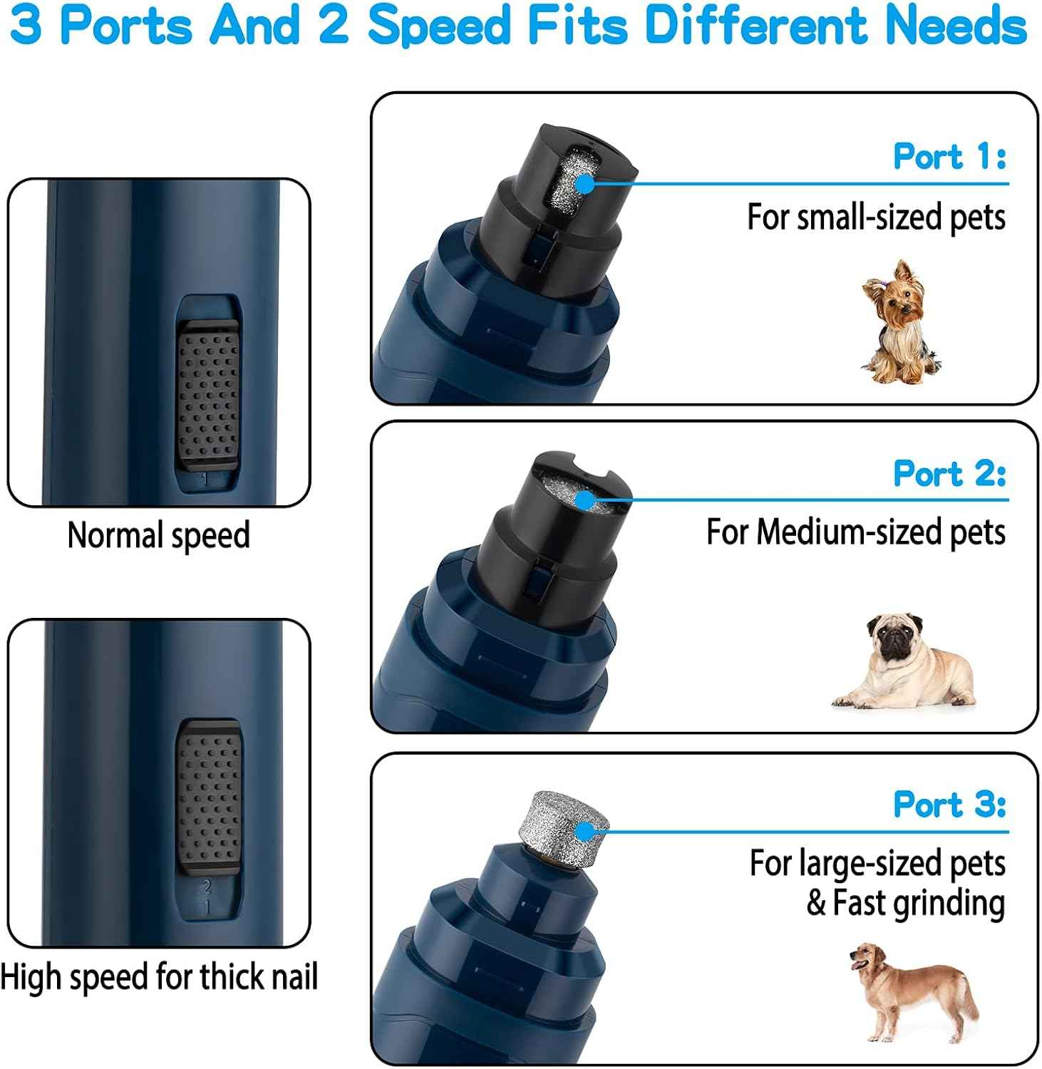 Casfuy 2-Speed Electric Rechargeable Pet Nail Trimmer for Small Medium Large Dogs & Cats, Dark Blue