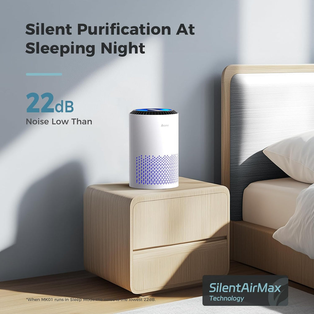 AROEVE Air Purifiers for Bedroom Home, Air Purifier For Smoke Pollen Dander Hair Smell Air Cleaner with Sleep Mode Speed Control For Bedroom Office, MK01- White(Available for California)