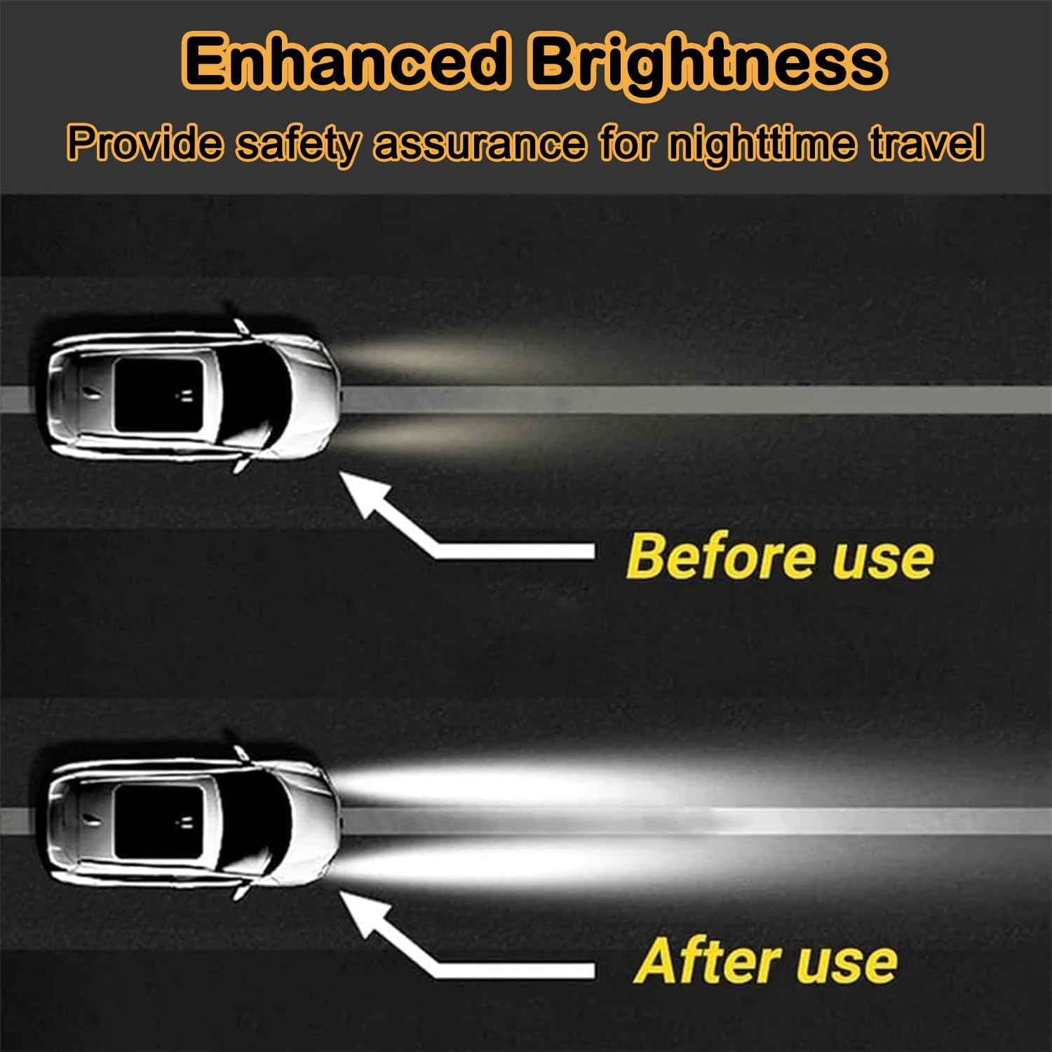 Car Headlight Restoration Polishing Kits with 6.3Fl.Oz Ceramic Coating Spray