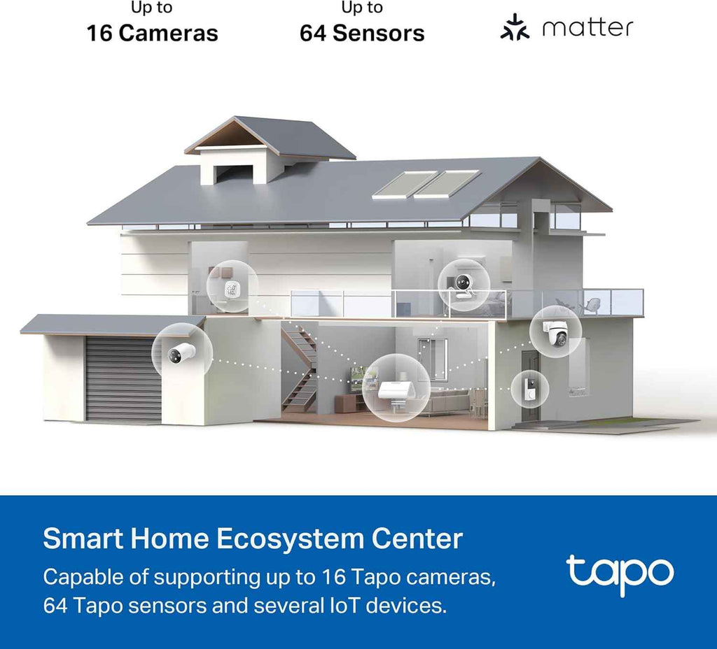 Tapo H500 Smart Home Hub connects up to 16 cameras & 64 sub-G sensors, with 16GB storage & SATA expandability