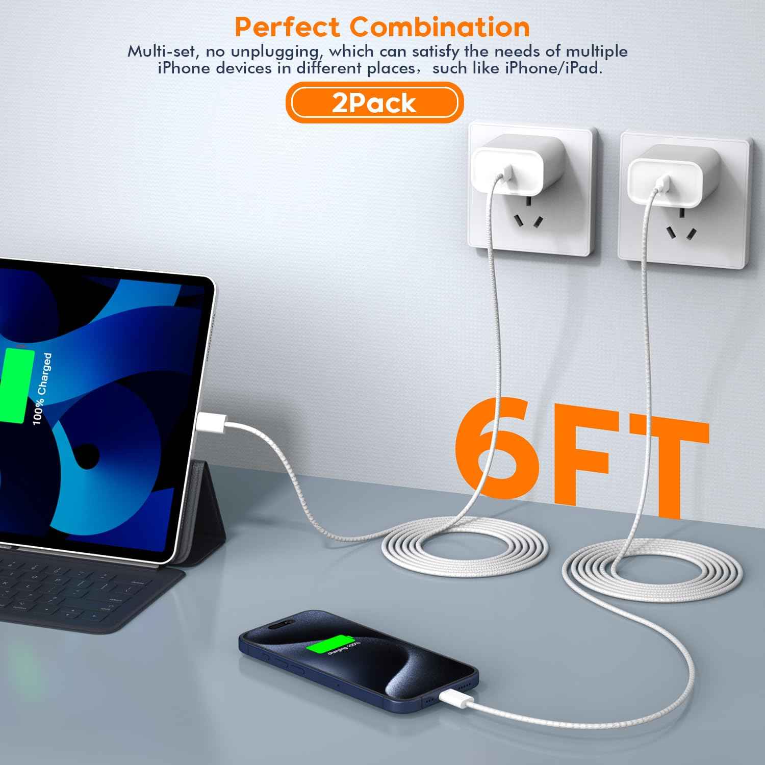 Charge for iPhone 16/15 Charger,Fast Charging iPhone 16/15 2Pack Type C Wall Charge Adapter USB C Charger Block 6FT USB-C to C Woven Cable for Apple iPhone 16 Pro Max/iPhone 15 Plus,iPad Pro/Air/Mini