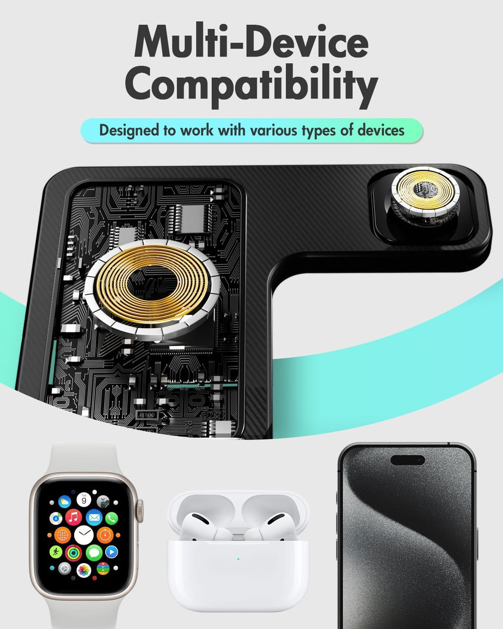Wireless Charger iPhone Charging Station: 3 in 1 Charger Stand Multiple Devices for Apple - iPhone 16e 16 15 14 Pro Max 13 12 11 - Watch 10 9 8 7 6 5 4 3 2 SE and Ultra Series - Airpods 4 3 2 Pro - ShopUS