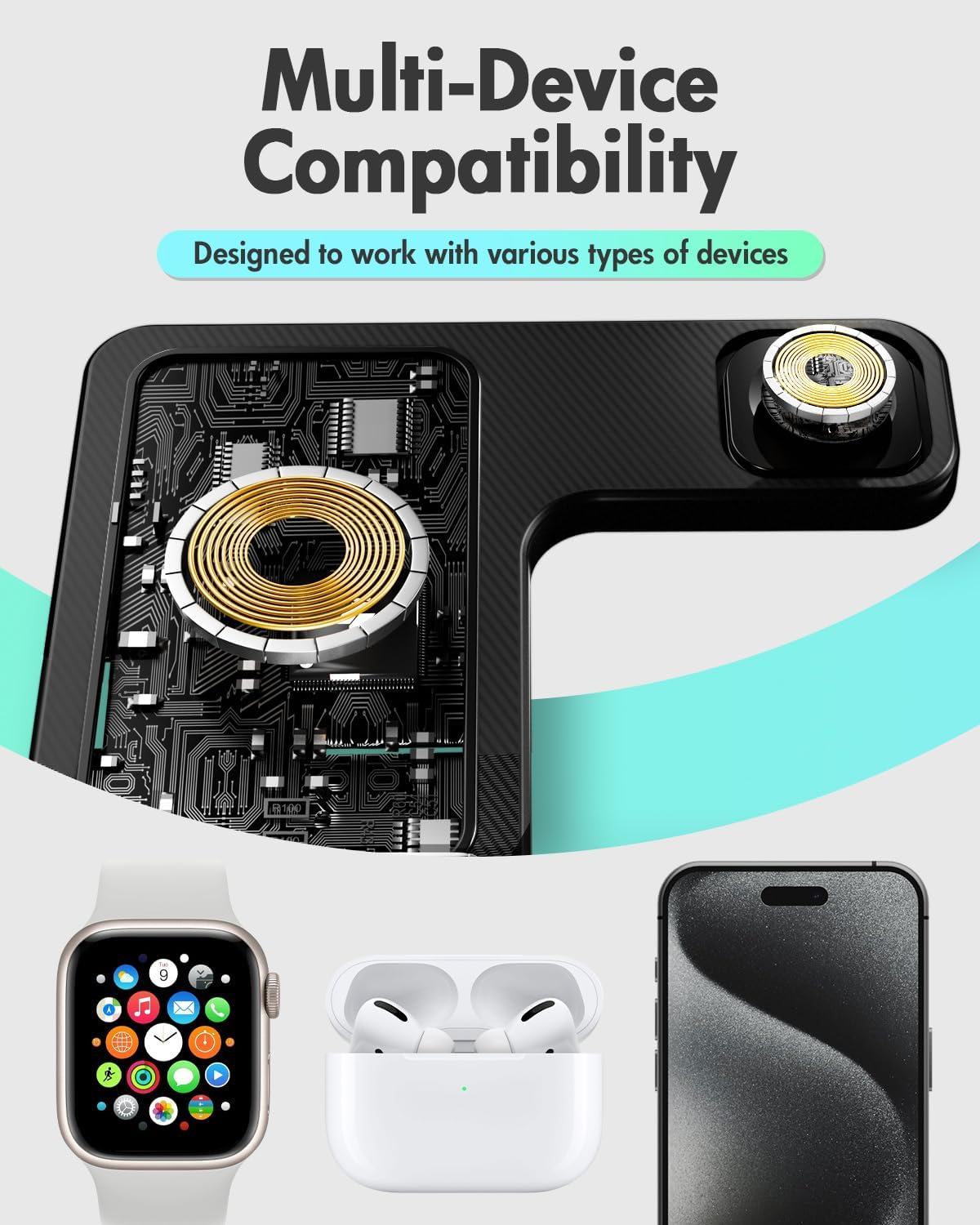 Wireless Charger iPhone Charging Station: 3 in 1 Charger Stand Multiple Devices for Apple - iPhone 16e 16 15 14 Pro Max 13 12 11 - Watch 10 9 8 7 6 5 4 3 2 SE and Ultra Series - Airpods 4 3 2 Pro - ShopUS