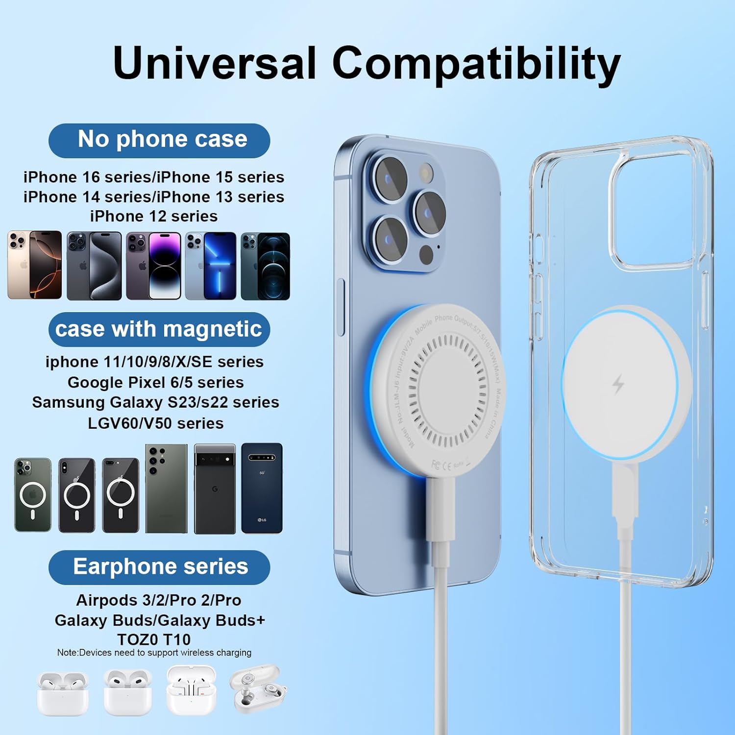 MagSafe Charger 2 Pack 15W Magnetic Wireless Charger Fast Charging Pad Compatible with iPhone 17/16/15/14/13/12 Series & AirPods 3/2/Pro Magnetic MagSafe Charging Pad with Dual Ports - ShopUS