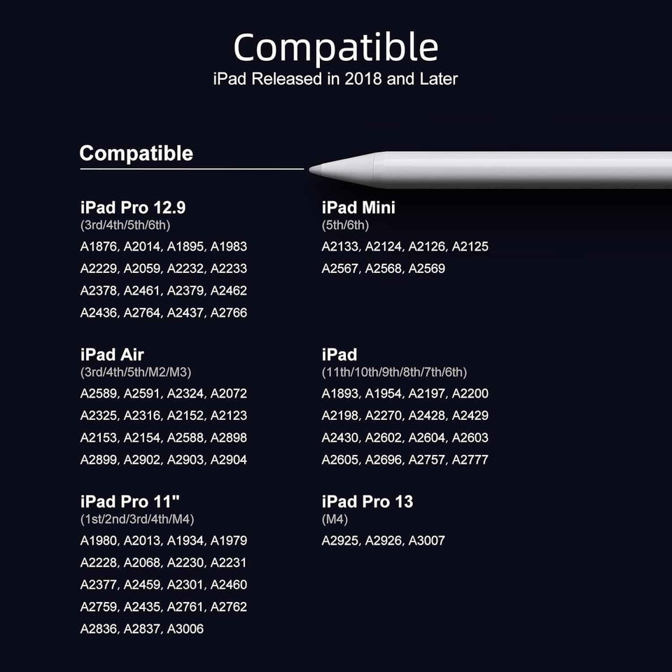 Stylus Pen for iPad 6th-11th Generation-2X Fast Charge Active Pencil Compatible with 2018-2025 Apple iPad Pro 11"/12.9"/M4, iPad Air 3/4/5/M2/M3,iPad mini 5/6 Gen-White