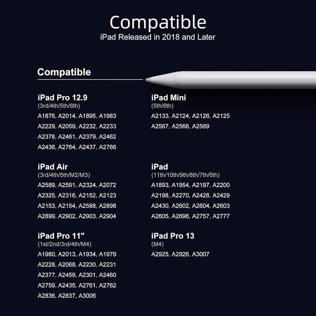 stylus pen for 6th-11th gen ipads, 2x fast charge active pencil compatible with 2018-2025 apple devices - white