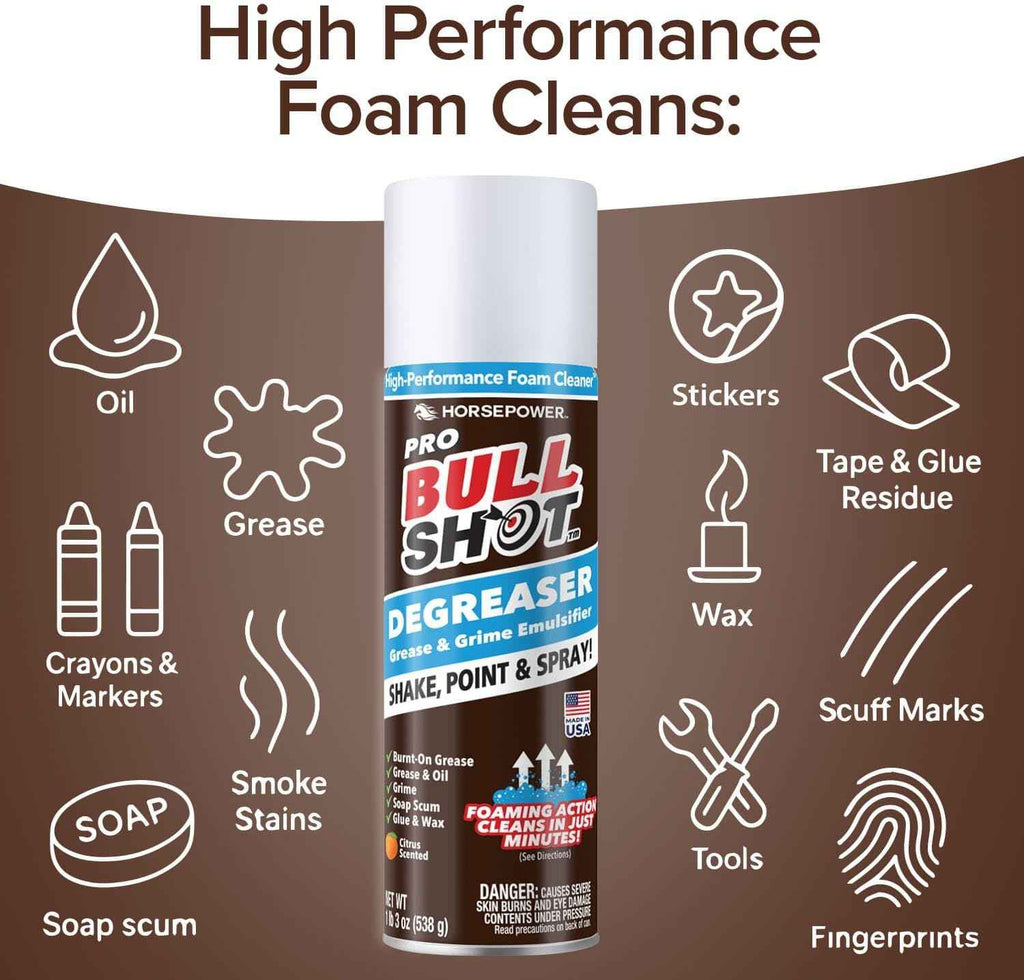 Bull Shot Degreaser Pro: Heavy-duty, Foaming Cleaner for Grease, Oil, and Grime Removal