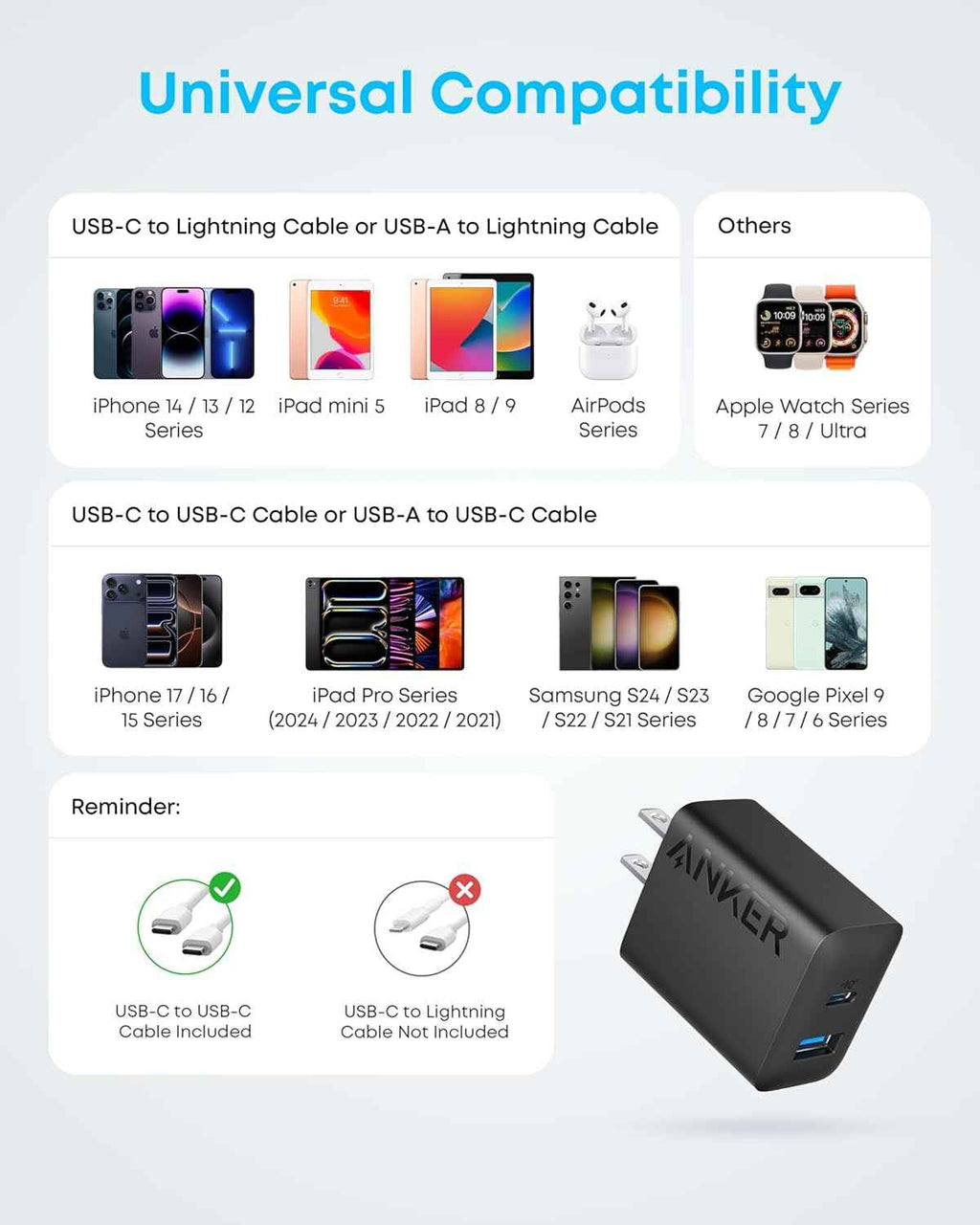 Anker iPhone 17/16 Charger, 2-Pack 20W Fast USB C Charger Block, for iPhone 16/16 Pro Max/15 Series/iPad Pro and More (Black, 2 Pack & 2 Cable)