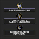 PLrina Pro Plan Veterinary Supplements FortiFlora Daily Probiotics for Cats for Digestive Gut Health and Diarrhea - 30 ct. Box