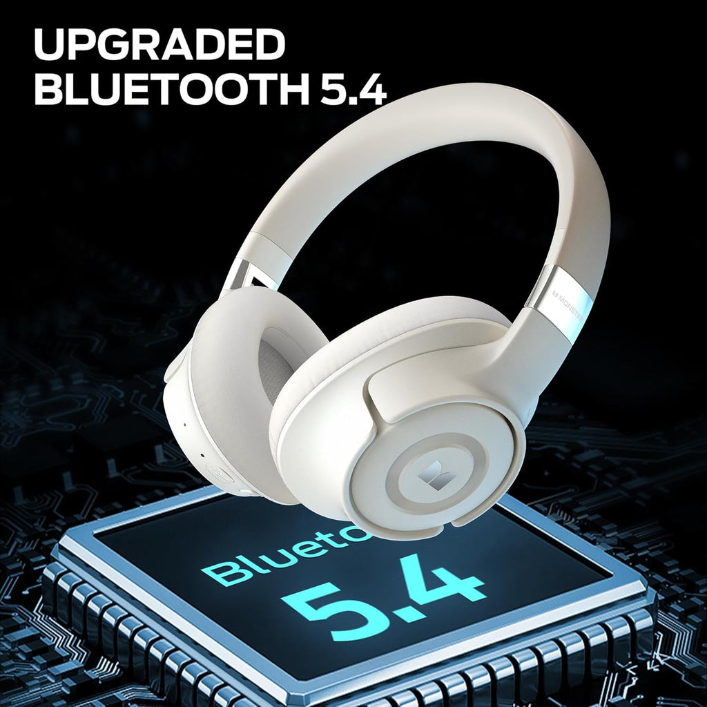Monster Persona SE ANC Active Noise Cancelling Headphones, Bluetooth Headphones Over Ear with 70H Playtime, HiFi Stereo Audio, Deep Bass, Wireless Headphones for Office