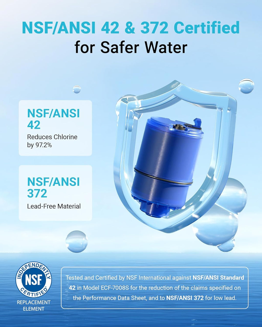 AQUA CREST CF08A Faucet Filter, Compatible with All PLR® Plus Water Filter, Replacement for PLR® Plus RF9999® Faucet Water Filter, NSF 42 Certified, 6-Month, 600-Gallon, 2 Pack, Packaging May Vary