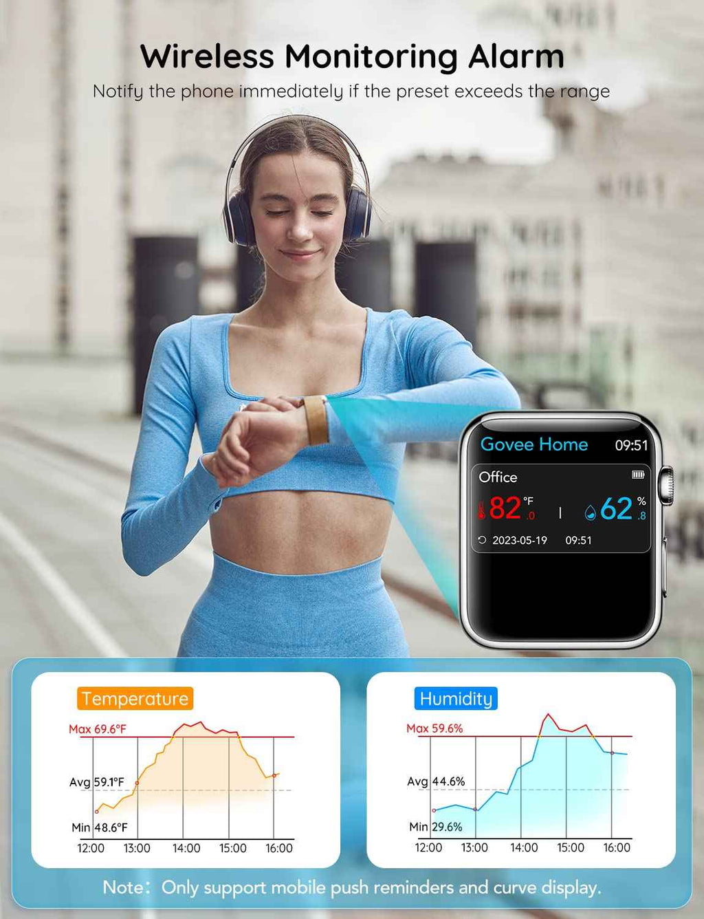 Govee WiFi thermometer hygrometer H5103 with electronic ink display and app notification alert