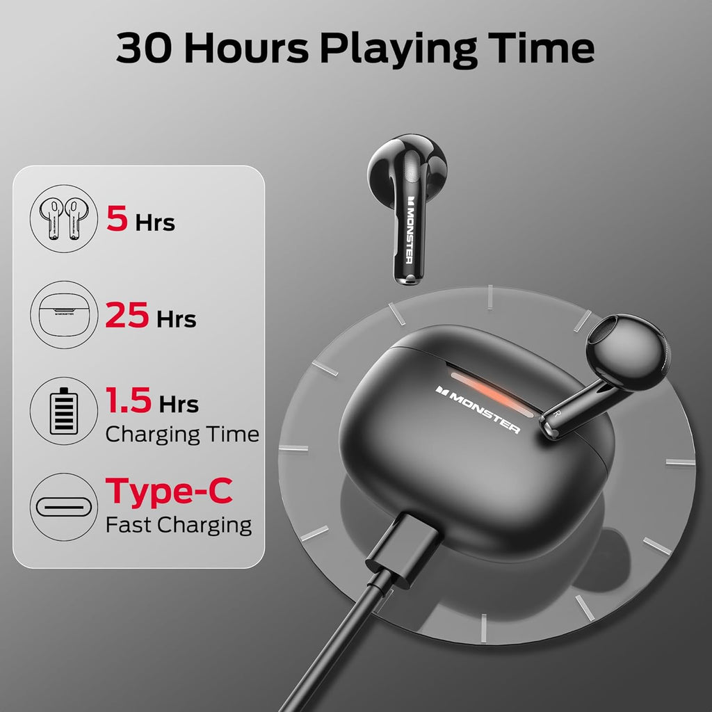 Monster N-Lite 208 Wireless Earbuds Bluetooth 5.4 Built-in Mic, Bluetooth Earbuds Touch Control, Headphones Bluetooth Wireless with 30H Playtime, Type-C Fast Charging, Clear Call for Running, Workout