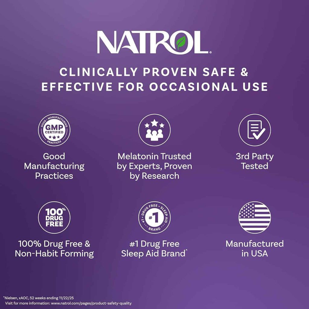 Natrol Fast Dissolve Melatonin 1 mg, Sleep Support for Adults