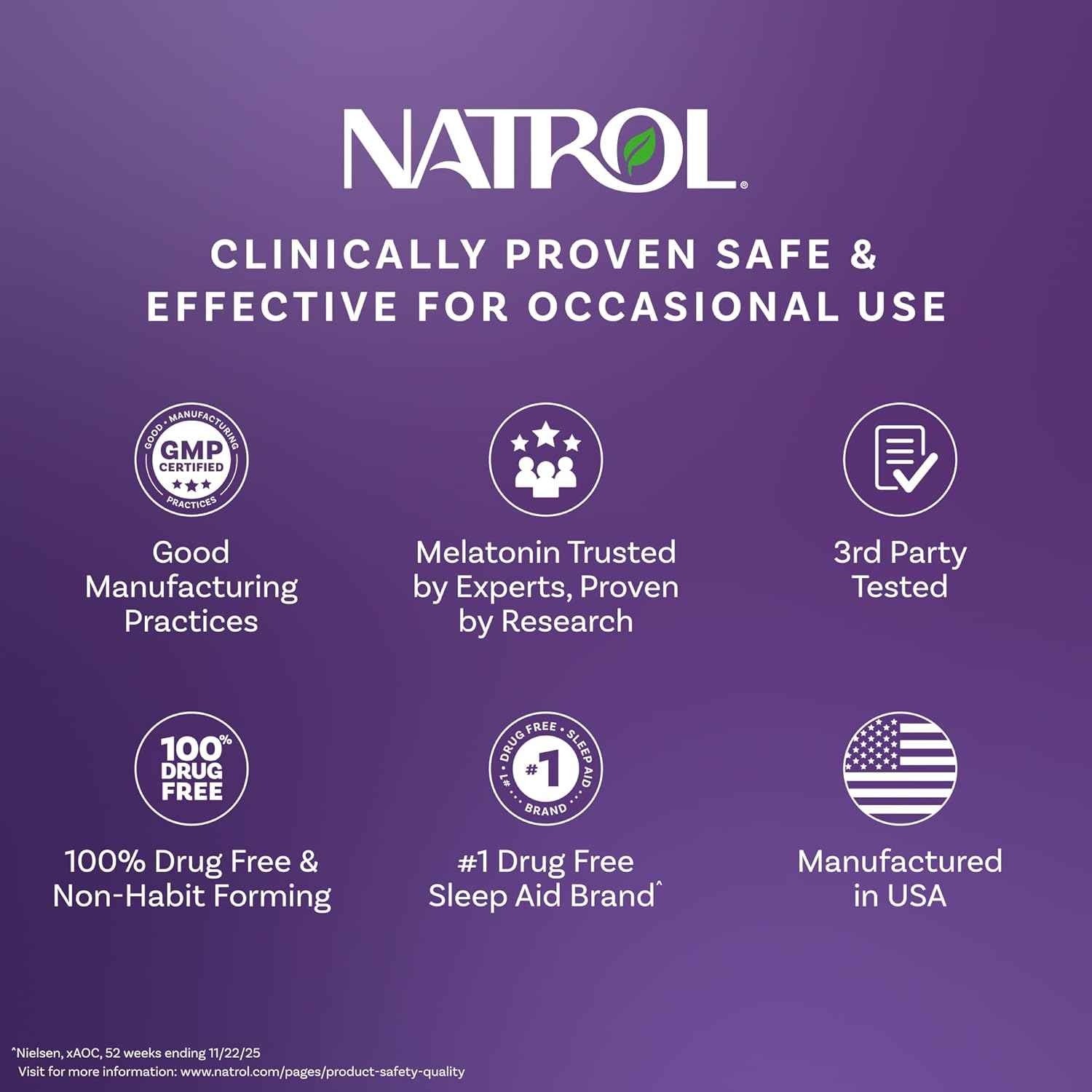 Natrol Fast Dissolve Melatonin 1 mg, Sleep Support for Adults