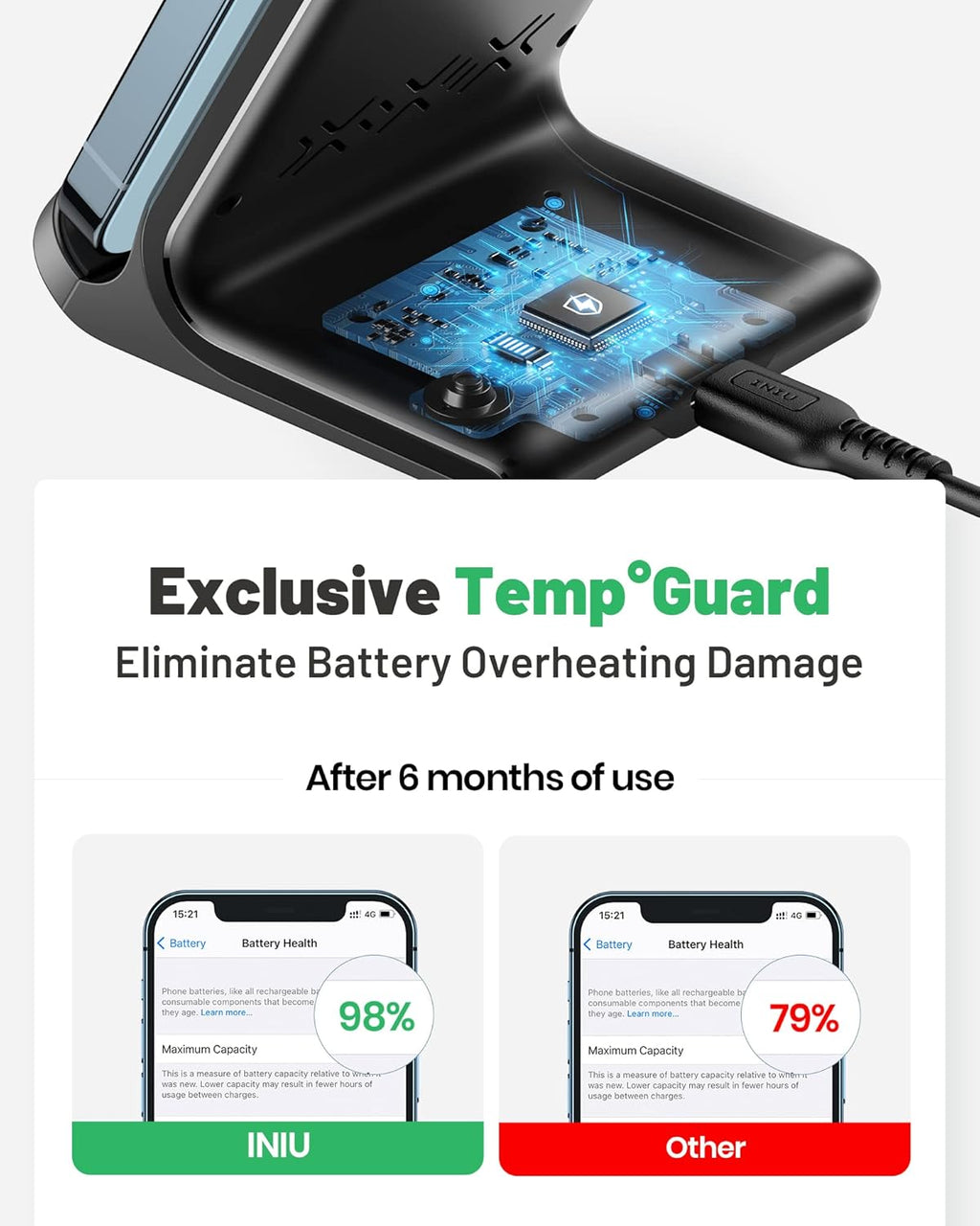 INIU Wireless Charger, 15W Fast Qi Certified Wireless Charging Station with Sleep-Friendly Adaptive Light Compatible with iPhone 16 15 14 13 Pro XS 8 Plus Samsung Galaxy S25 S24 S23 Note 20 Google etc - ShopUS