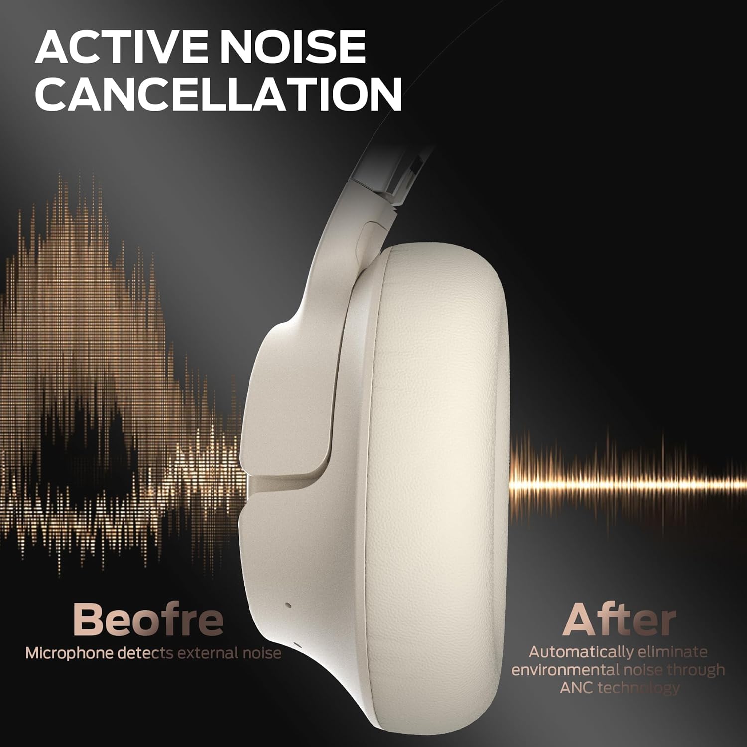 Monster Persona SE ANC Active Noise Cancelling Headphones, Bluetooth Headphones Over Ear with 70H Playtime, HiFi Stereo Audio, Deep Bass, Wireless Headphones for Office