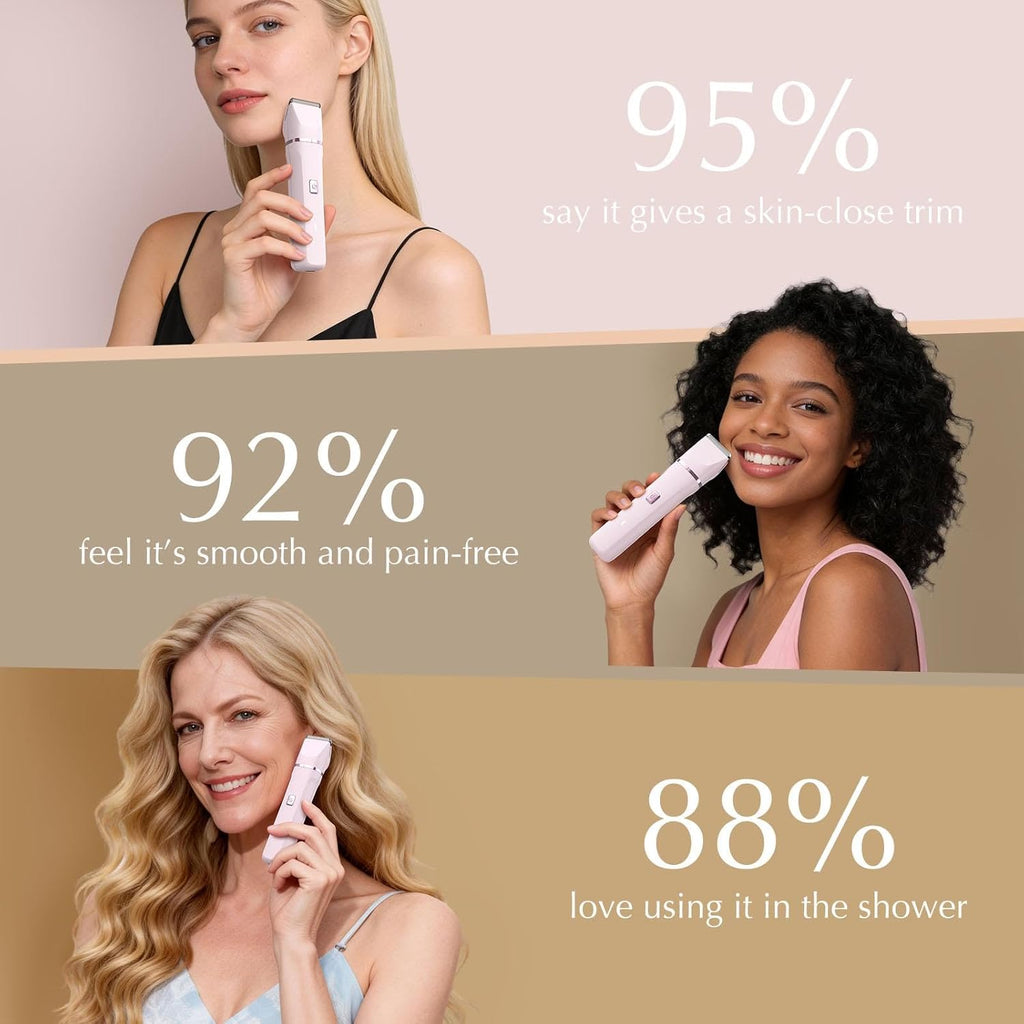 Risina Painless Electric Bikini Trimmer for Women - Cordless Body Shaver with Ceramic Blade, IPX7 Waterproof, USB Charge Dock, Pink