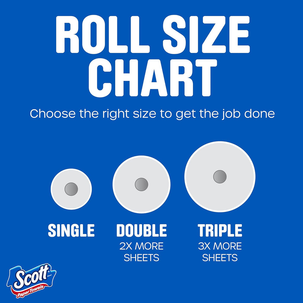 Scott Paper Towels, Choose-A-Sheet, 6 Double Rolls = 12 Regular Rolls (108 Sheets Per Roll) - ShopUS