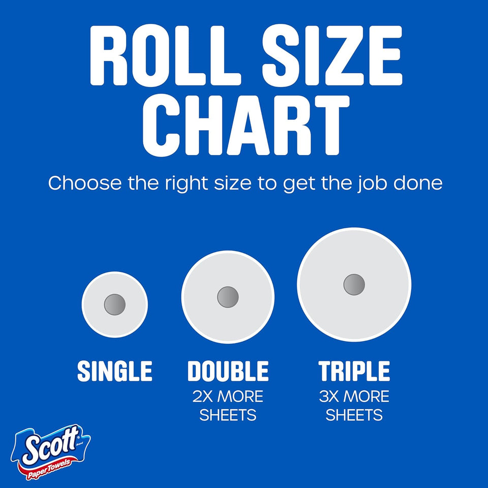 Scott Paper Towels, Choose-A-Sheet, 6 Double Rolls = 12 Regular Rolls (108 Sheets Per Roll) - ShopUS