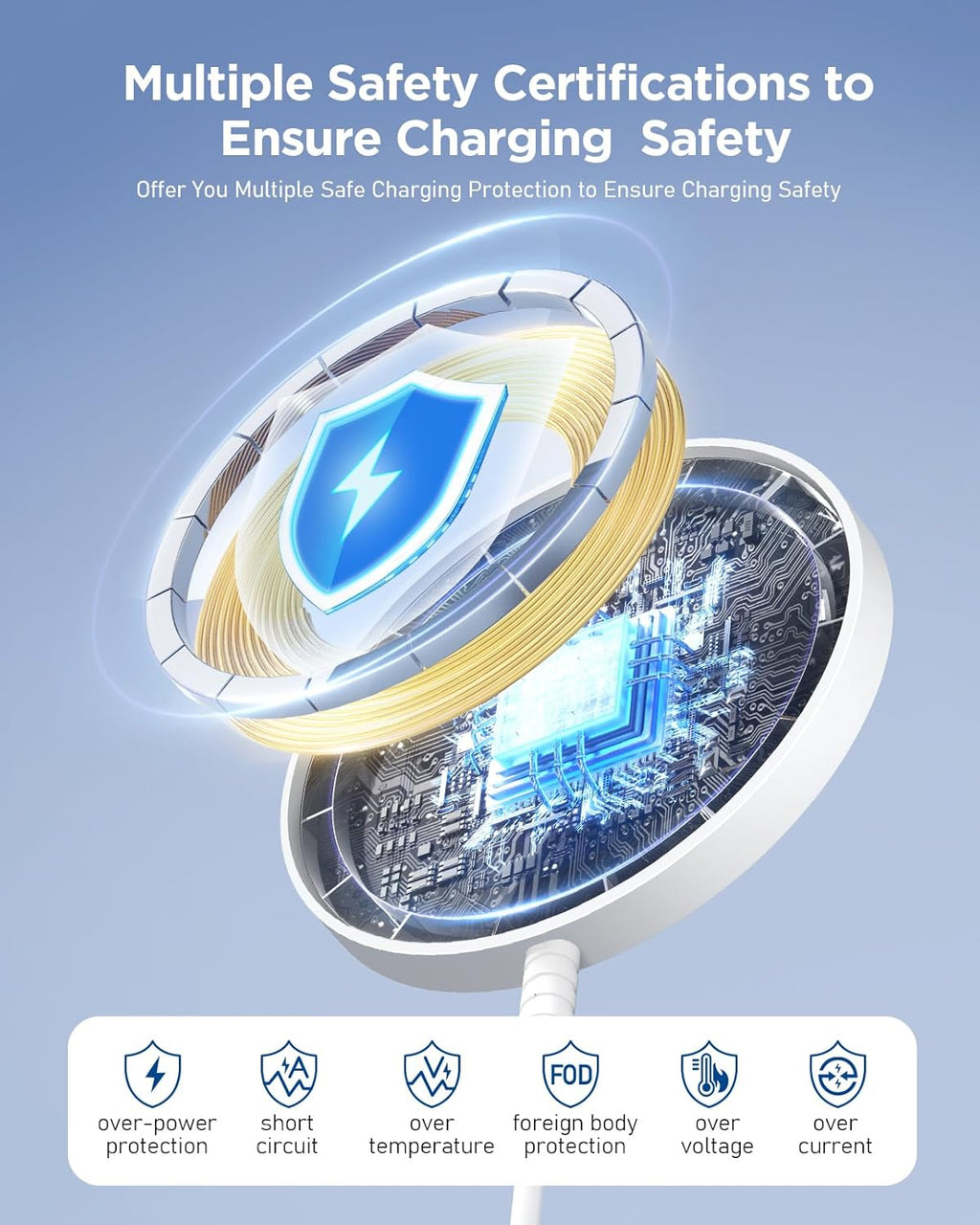 magnetic-mag-safe-wireless-charger-fast-charging-pad-for-iphone-airpods-pro