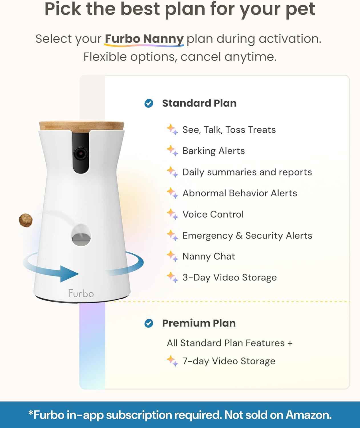 Furbo 360° Dog Camera with Subscription Required - Home Security & Dog Safety Alerts, 2-Way Speaker, Rotating Pet Treat Toss