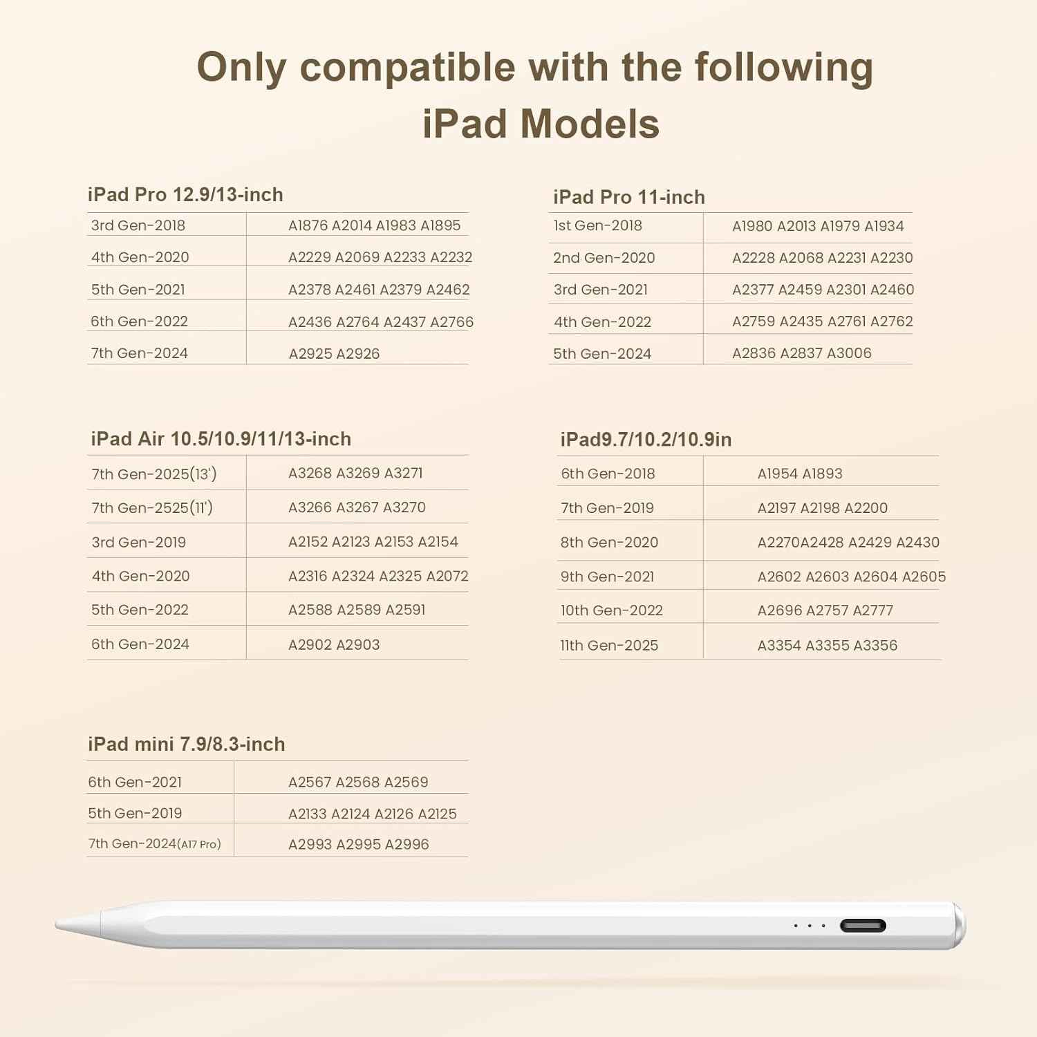 stylus-pen-for-ipad-(2018-2025)-13-mins-fast-charge-with-tilt-sensitivity-and-palm-rejection-for-various-ipad-models-white