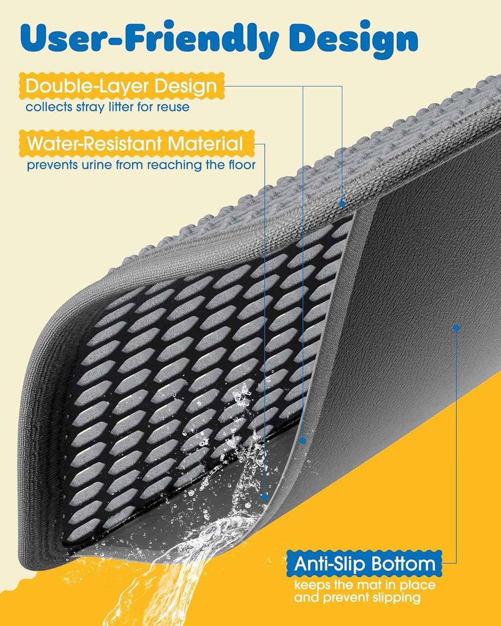 Cat Litter Mat - 23.2'' x 14.6'' Small Litter Trapping Mat, Easy to Clean Litter Box Mat, Waterproof, Urine-Proof, Non-Slip Kitty Litter Mats for Floor, Grey