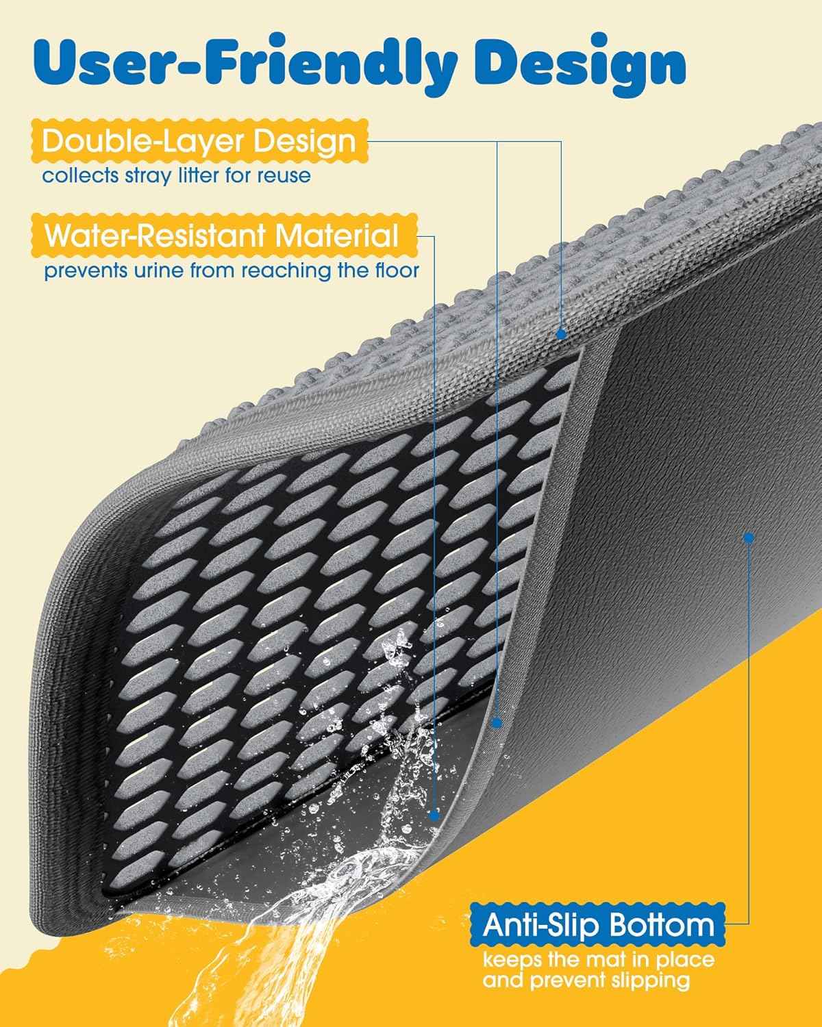 Grey Small Litter Trapping Mat, Easy to Clean Waterproof Kitty Litter Mats for Floor, 23.2'' x 14.6''