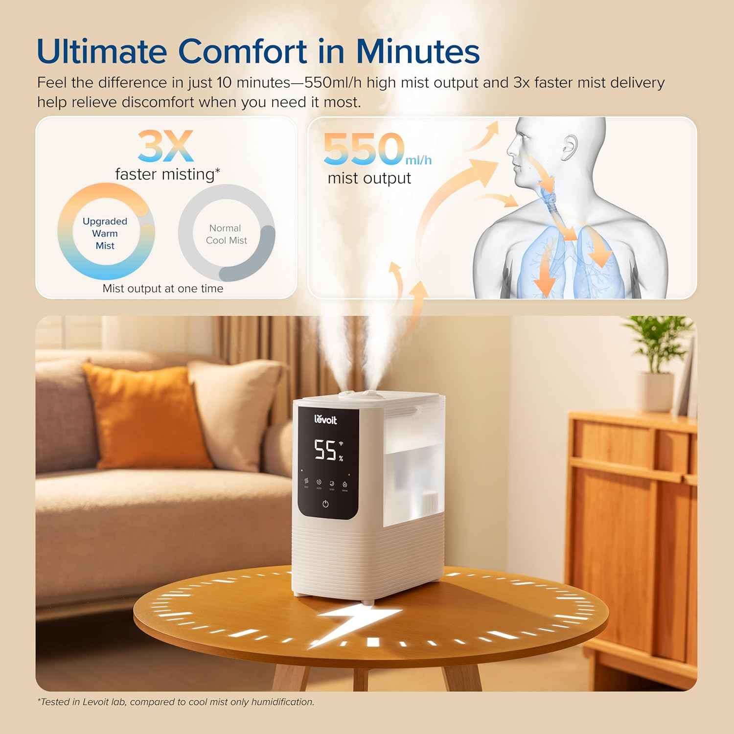 levoit oasis mist 4.5l smart humidifier for large room, white