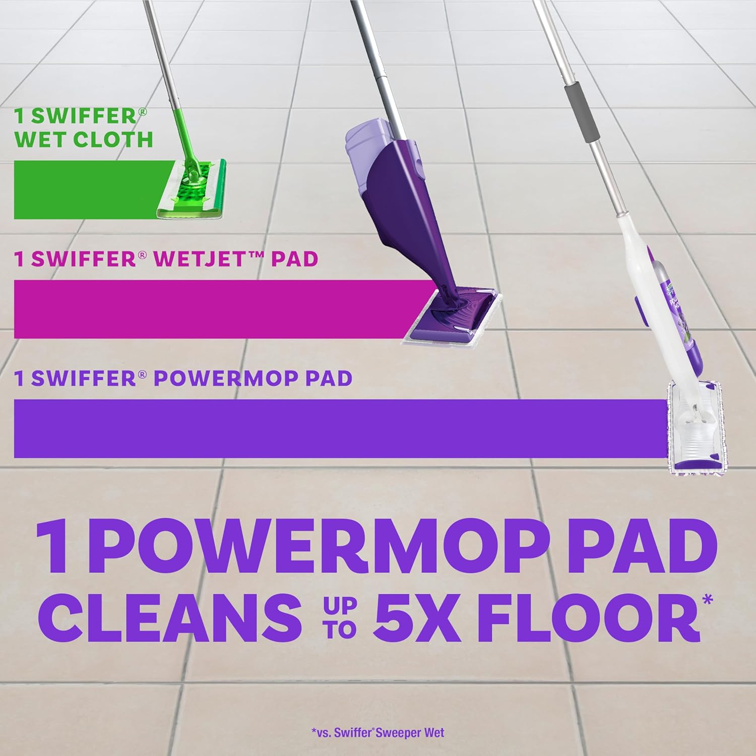 Swiffer PowerMop Multi-Surface Mop Kit for Floor Cleaning, Includes PowerMop, 2 Mopping Pad Refills, 1 Cleaning Solution with Fresh Scent and 2 Batteries - ShopUS