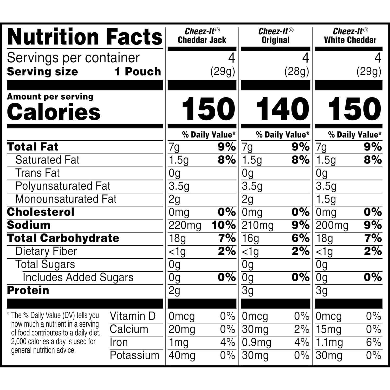 cheez-it variety pack, 12.1oz box, 12 packs, original, white cheddar, cheddar jack flavors