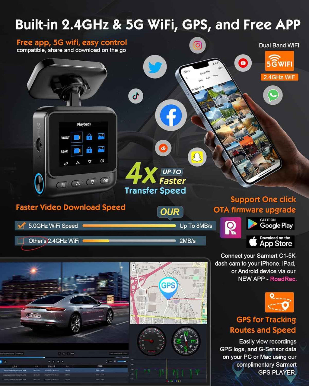 Sarmert C2 4K Dual Dash Cam with built-in GPS, 5G WiFi, and 64GB card for cars with night vision