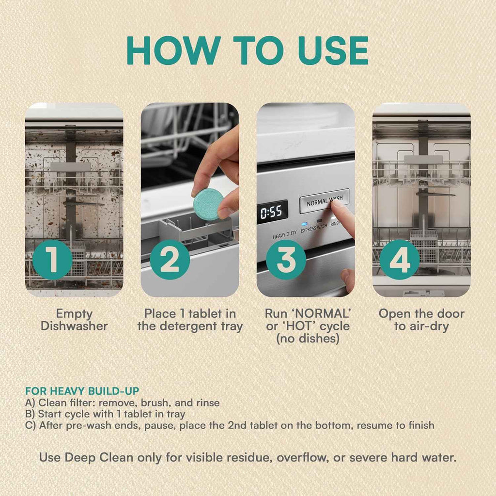 Dishwasher cleaner and deodorizer tablets - 24 pack, heavy duty, natural descaler and odor eliminator