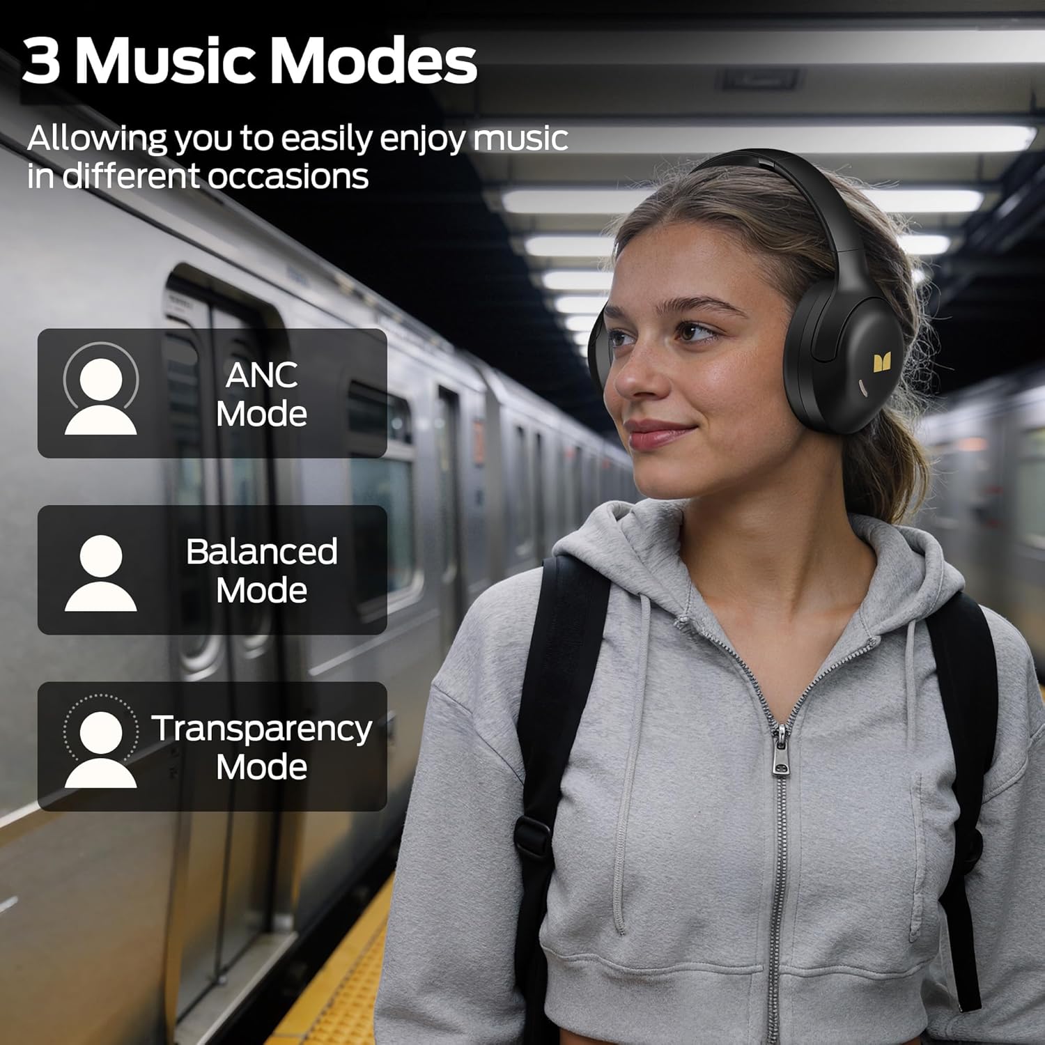 Monster Harmonic N22 Active Noise Cancelling Headphones, Bluetooth Headphones Over Ear with 3 EQ Modes, 110H Playtime, HiFi Stereo Audio, Bluetooth 6.0, Wireless Headphones for Work Travel, Black