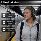 Monster Harmonic N22 Active Noise Cancelling Headphones, Bluetooth Headphones Over Ear with 3 EQ Modes, 110H Playtime, HiFi Stereo Audio, Bluetooth 6.0, Wireless Headphones for Work Travel, Black