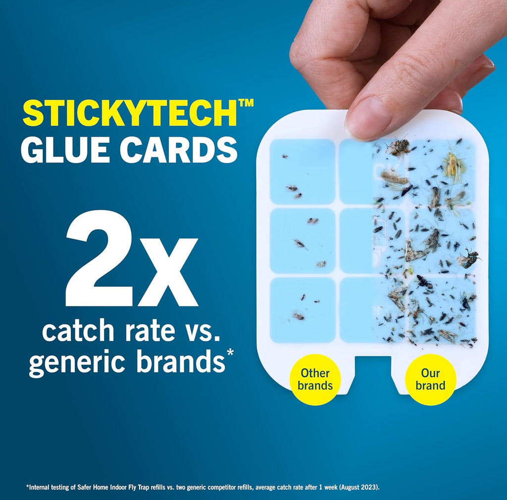 Safer Home SH503 Trap Refill Pack of Glue Cards for SH502 Indoor Fly Trap, Official Safer Home Refills with StickyTech Glue Card Technology, 3 Count (Pack of 1)
