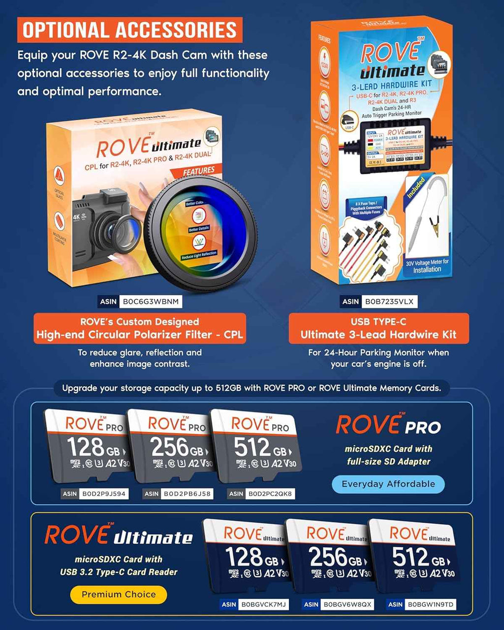 ROVE R2-4K Dash Cam Built-in WiFi 6 GPS Car Dashboard Camera Recorder with UHD 2160P, 2.4" IPS Screen, 150° Wide Angle, WDR, Night Vision