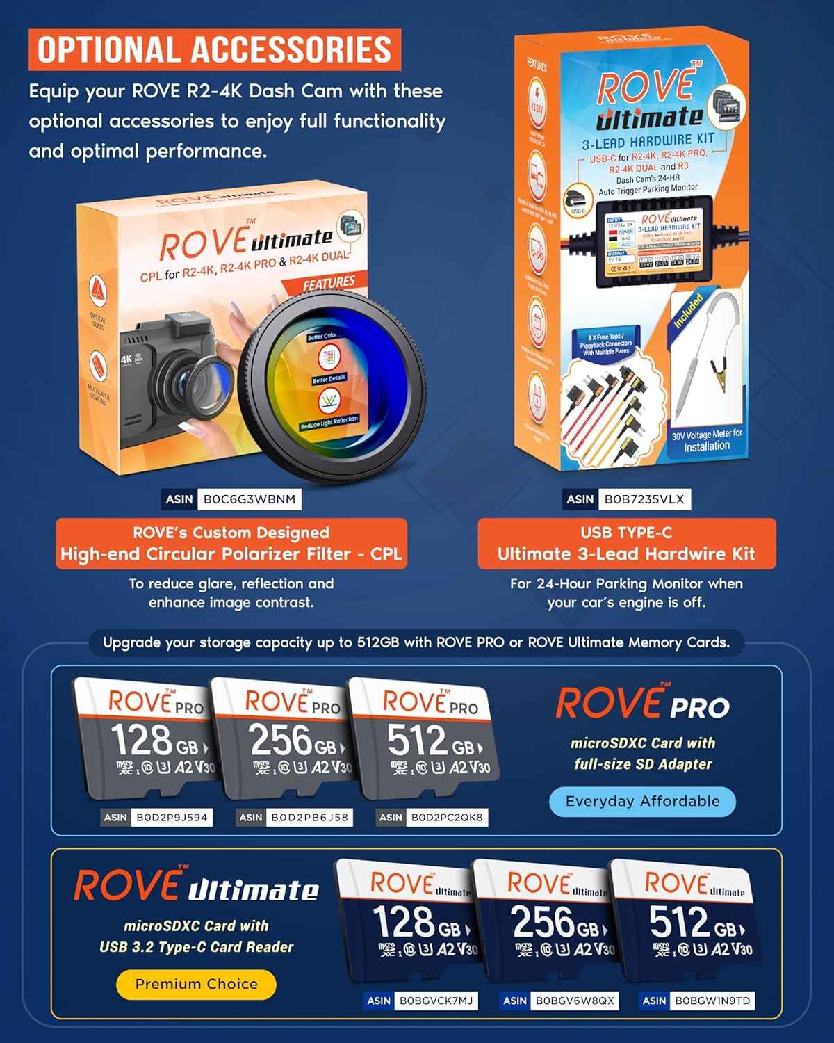 ROVE R2-4K Dash Cam Built-in WiFi 6 GPS Car Dashboard Camera Recorder with UHD 2160P, 2.4" IPS Screen, 150° Wide Angle, WDR, Night Vision