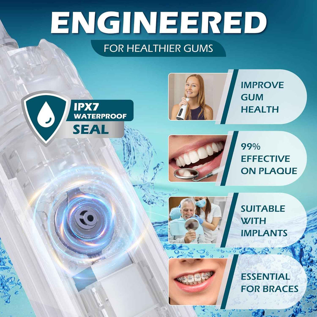 120PSI portable rechargeable water dental flosser for healthier teeth and gums with 4 pressure modes