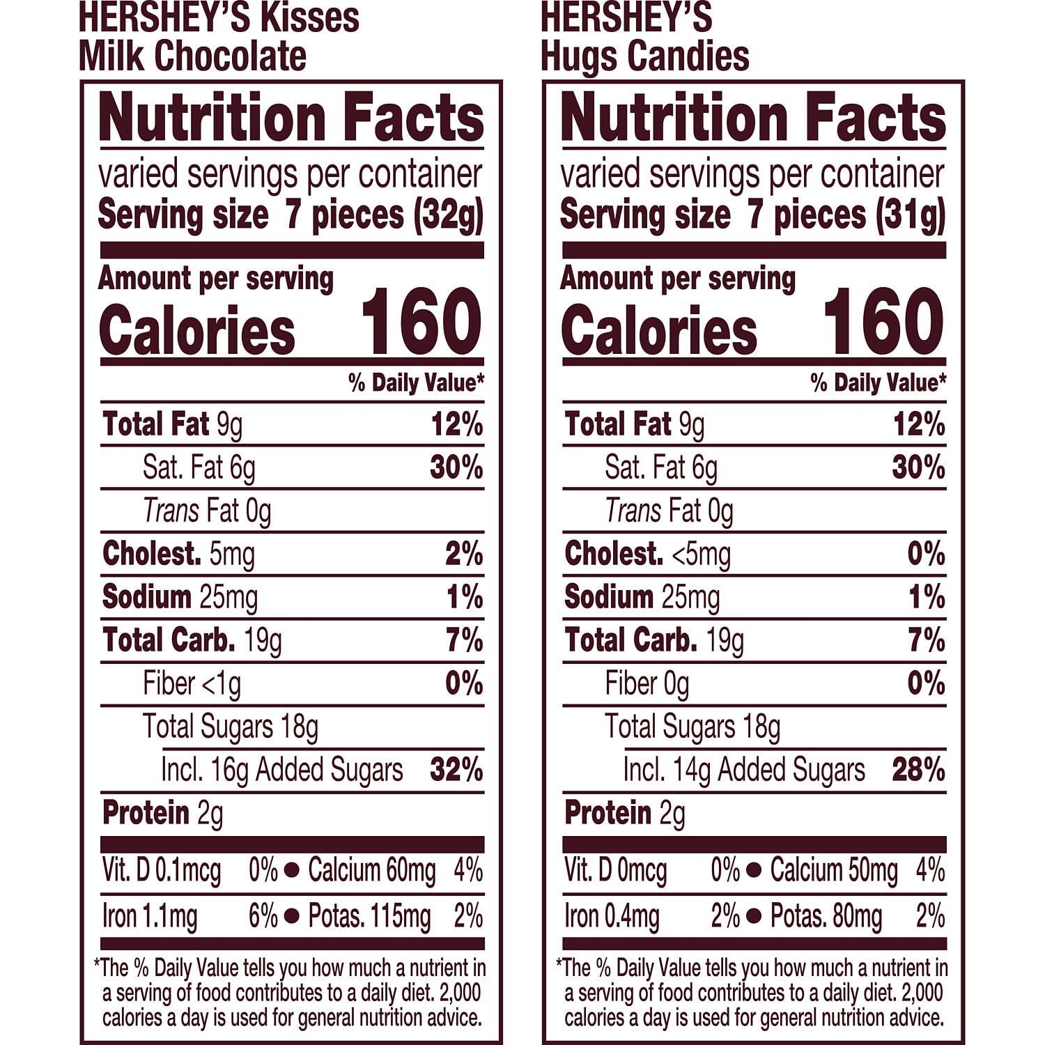 hersheys hugs & kisses assorted flavored 21.4 oz valentines candy bag kosher gluten-free milk chocolate